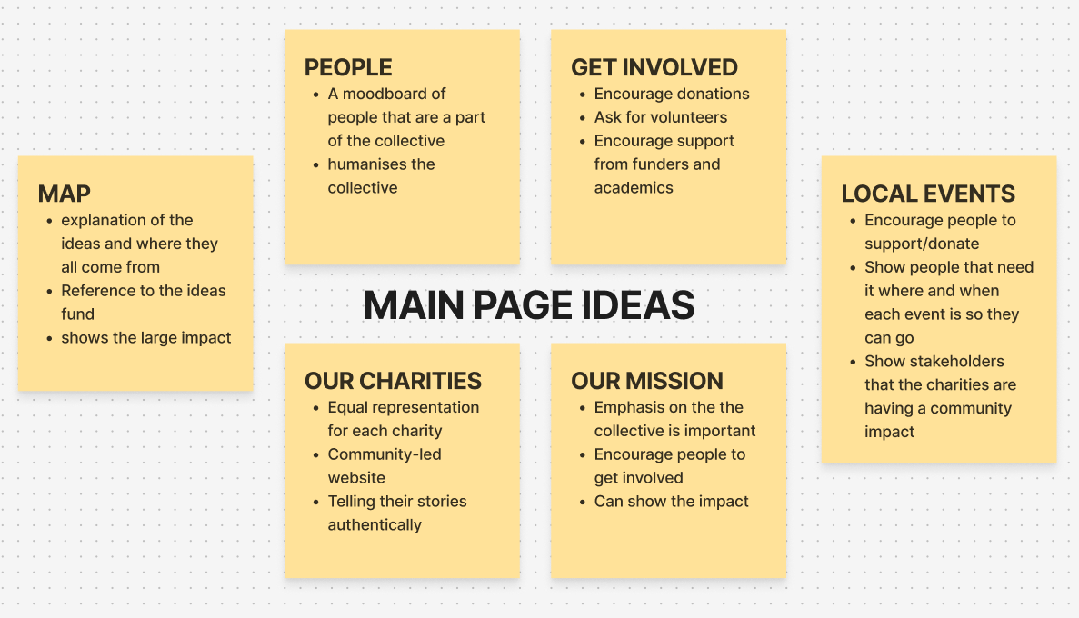 Screenshot 2025-11-23 191220