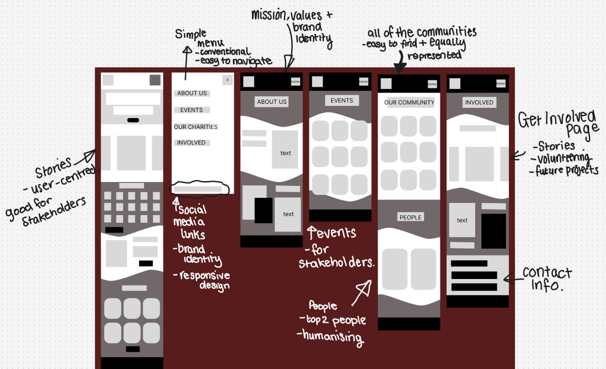 Screenshot 2025-11-23 192619